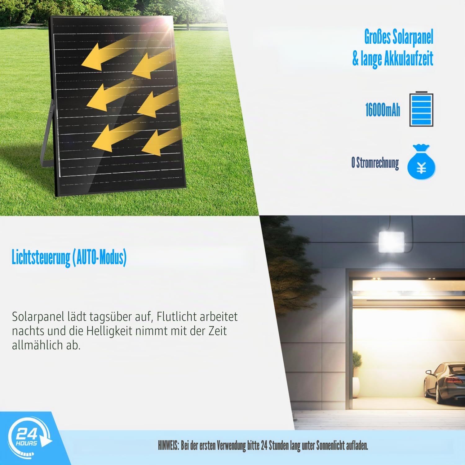 Aigostar Solar LED Strahler Außen mit Großer Solarpanel,Dimmbar 3000K/4500K/6500K,16000mAH,Großer Batteriekapazität,Solarlampen für Außen Garten,IP66 Wasserfest, LED Flutlichter mit Fernbedienung