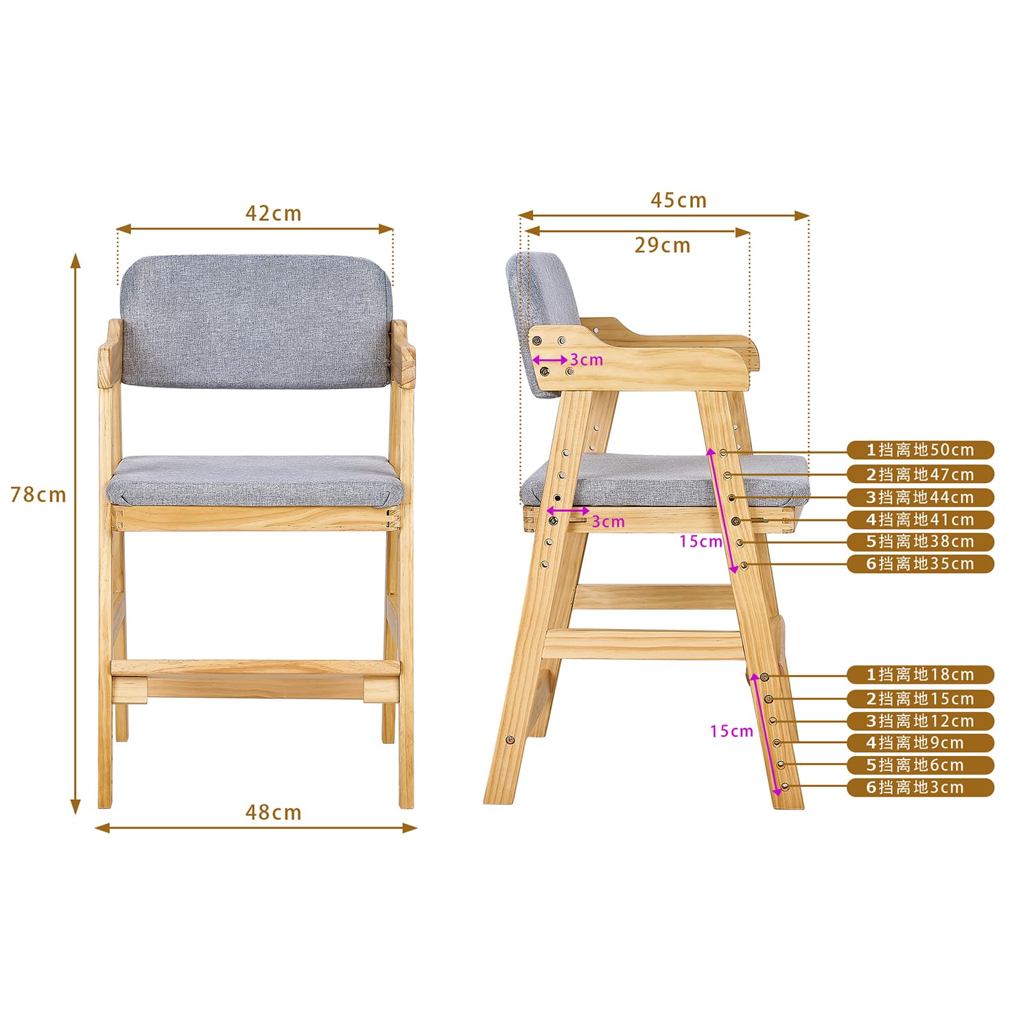 Amazon.co.jp: VECELO キッズチェア 子ども用 幅48cm 【背もたれ