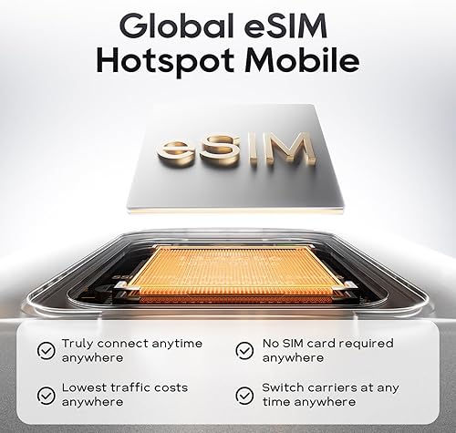 Miniatura 3 de Hotspot móvil portátil  eSIM Global WiFi Hotspot, no necesita tarjeta SIMcontrato, 16 dispositivos, más de 180 países, enrutador inalámbrico