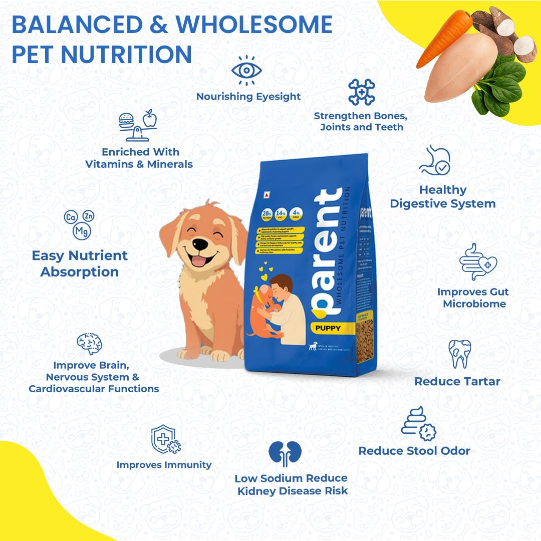 Parent Premium Dry Dog Food for Puppy (4 to 18months) Pet Food for Puppies Complete Nutrition for All Breeds & Sizes Supports Growth & Immunity Digestion 10kg Puppy, Free 500g 2