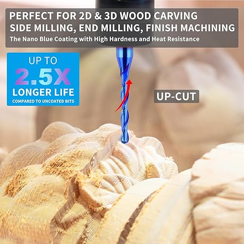 Miniatura 28 de Fresas de punta de bola de carburo de 2 piezas, vástago de 1/4 pulgadas, fresado CNC con revestimiento nano azul para fresado lateral, fresado