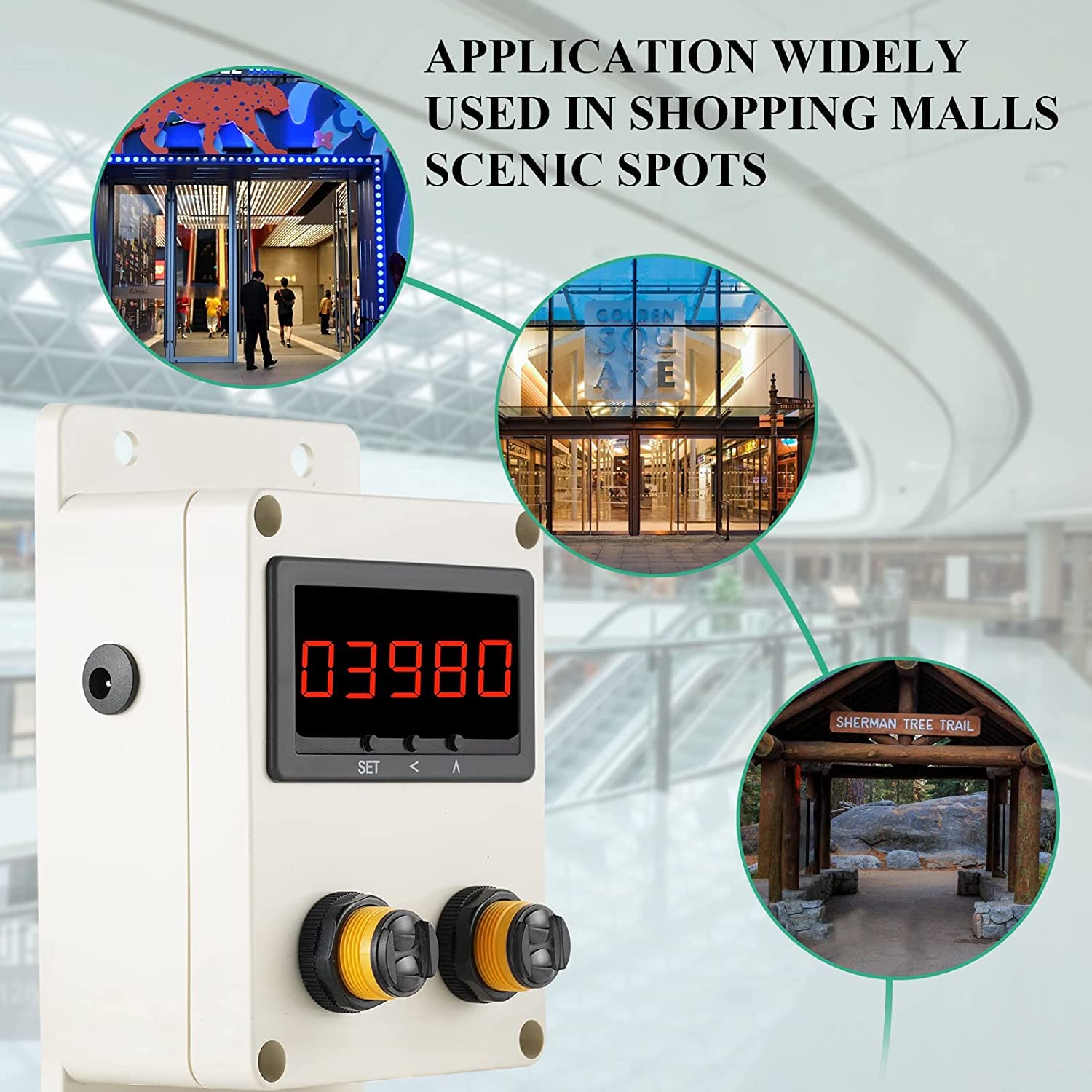 Amazon.co.jp: YMJOINMX ピープルカウンタービジターカウンター