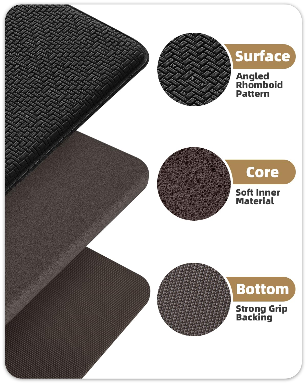 Tapis de Cuisine Lavables Lot de 2 44x75+44x150cm Vinyle Antidérapant Anti-Fatigue Noir