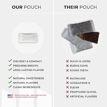 NZE Caffeine Nootropic Pouches (Cinnamon) - Energy Pouches with 50mg Caffeine, Alpha GPC, L-Tyrosine & L-Theanine with No Sugar or Artificial Sweeteners - 15 Pouches Per Can - 5 Pack