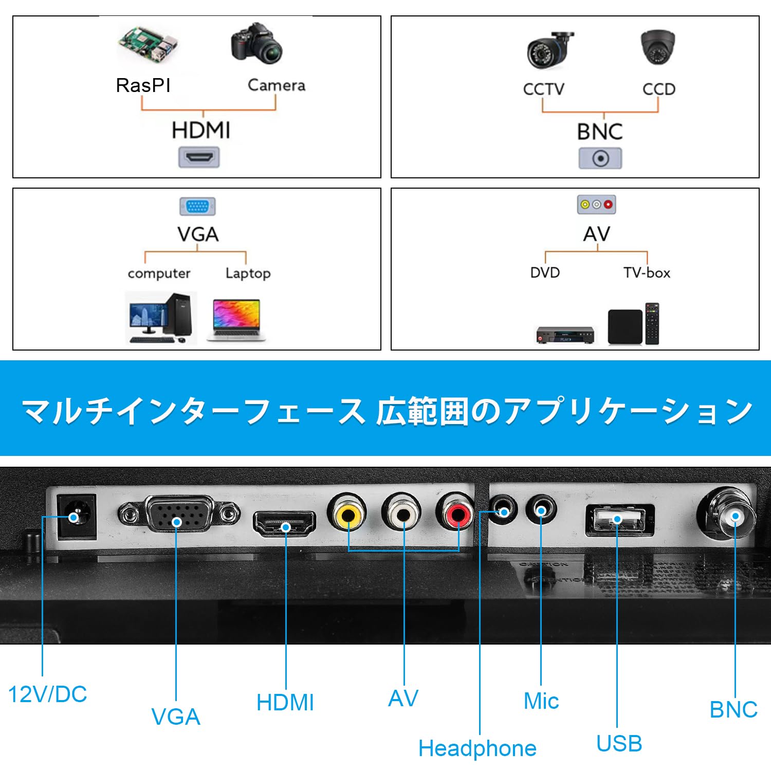Amazon.co.jp: Upinvaモニター 17インチモニター 1280x1024 モバイル