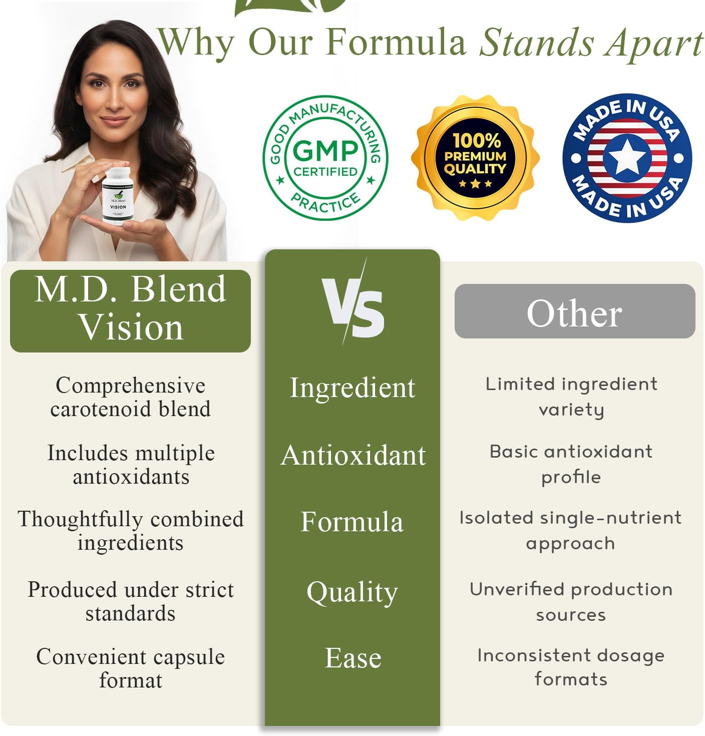 Vision, Expertly Formulated Lutein and Zeaxanthin Supplements for Eye Health, AREDS2 Preservision Support, Astaxanthin, Zinc, Thiamine, Eye Vitamins A & C - 30 Capsules (Pack of 1)