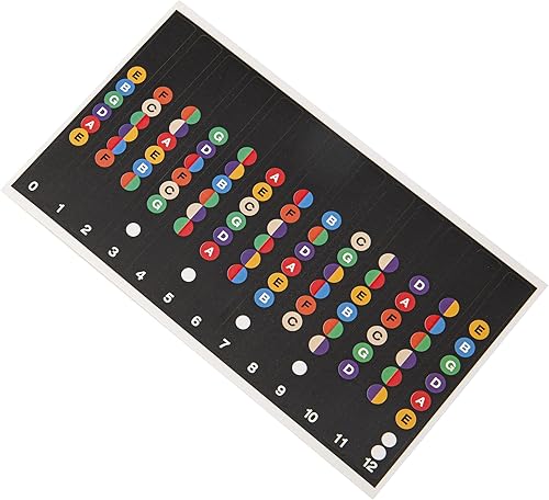 Miniatura 2 de 7 calcomanías para diapasón de guitarra, multicolor, plástico, modernas, contemporáneas, 7 unidades, para interiores, compatibles con 6 cuerdas,