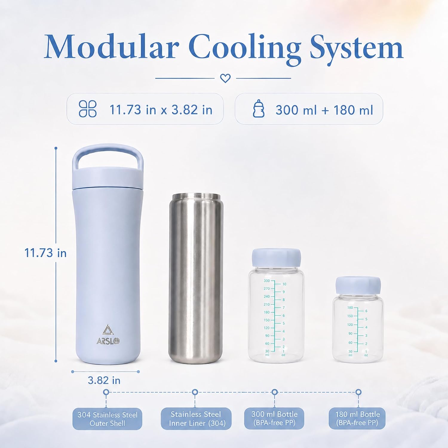 Portable Breast Milk Cooler with 2 BPA-Free PP Storage Bottles, 24-Hour Stainless Steel Breastmilk Chiller for Travel and Working Moms, Leak-Proof Modular Milk Cooler, 480ml (7oz+11oz)