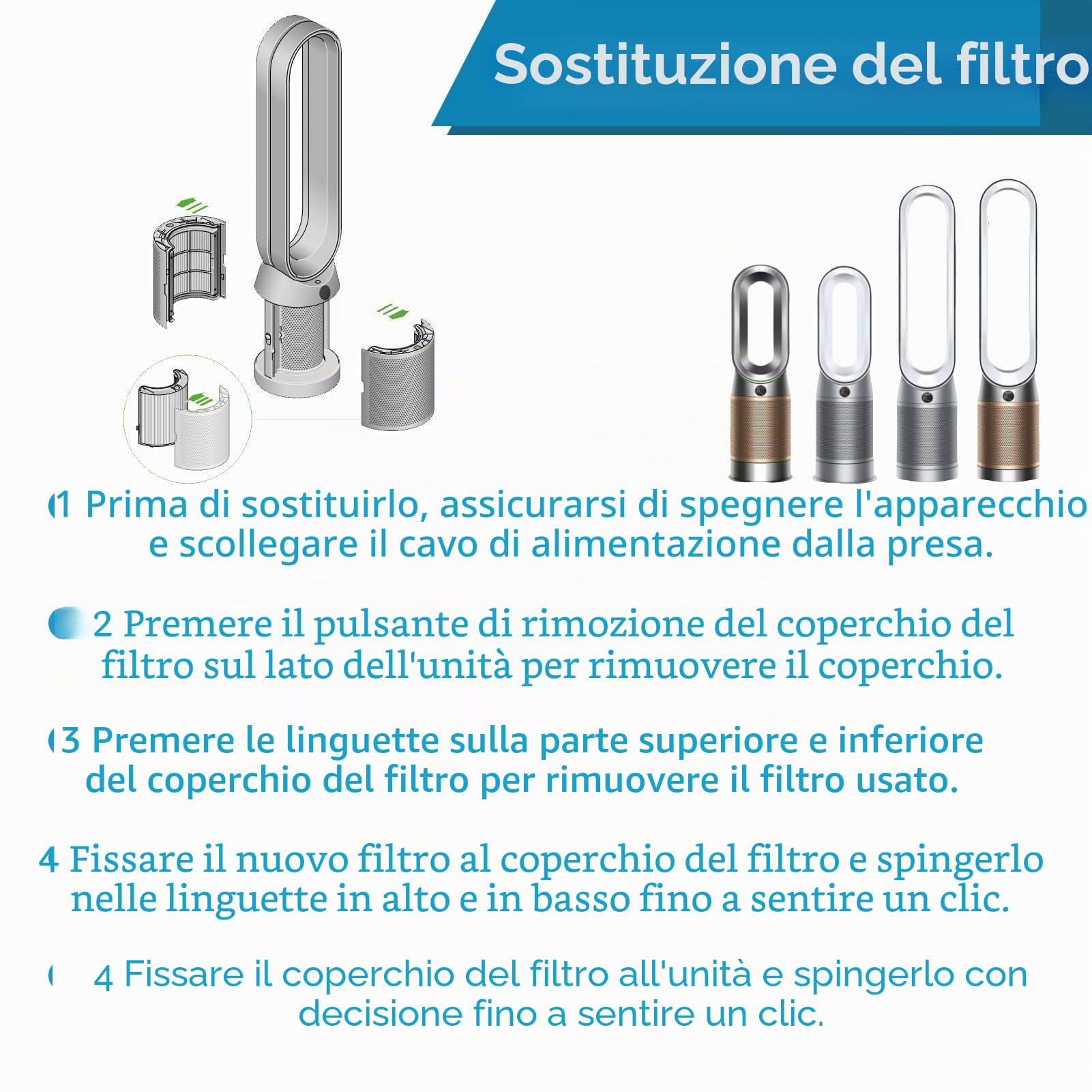 Filtro HEPA 2 in 1 compatibile con Dyson TP06-TP10, HP04-HP10, PH01-PH04