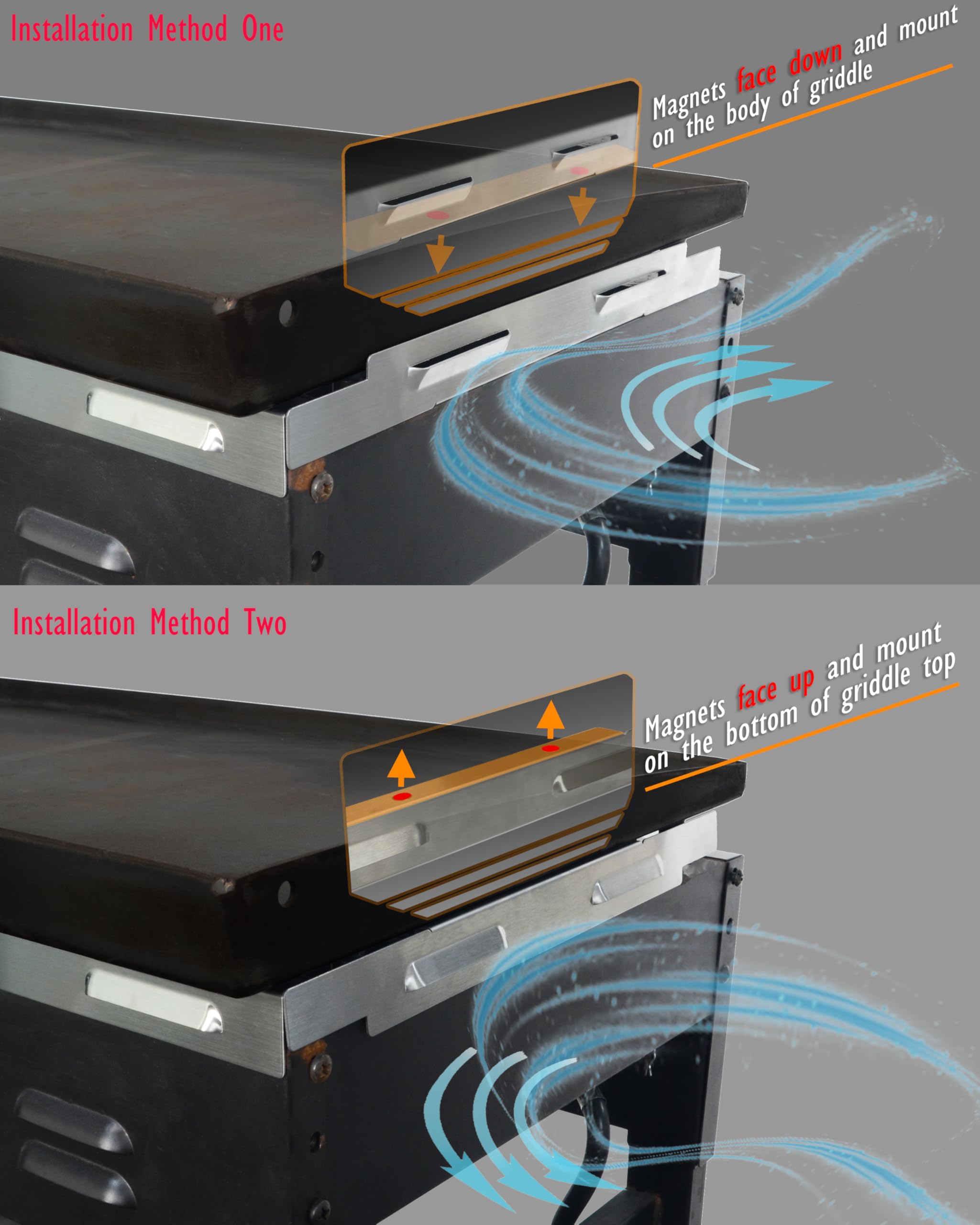 Blackstone Wind Guards for 36" Griddles, Built for Outdoor Cooking — Amazon image 4