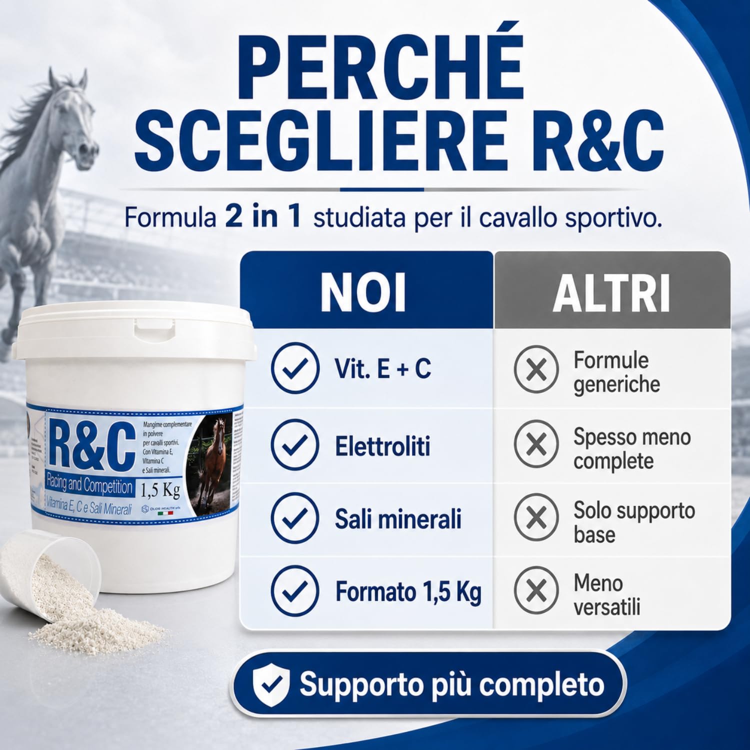 R&C Elettroliti Polvere 1,5Kg - Mangime Complementare per Cavalli Sportivi | Vitamina E, C e Sali Minerali - Ideale Pre Gara e Sforzi Intensi - 2 Prodotti in 1 per Idratazione - OLOR HEALTH