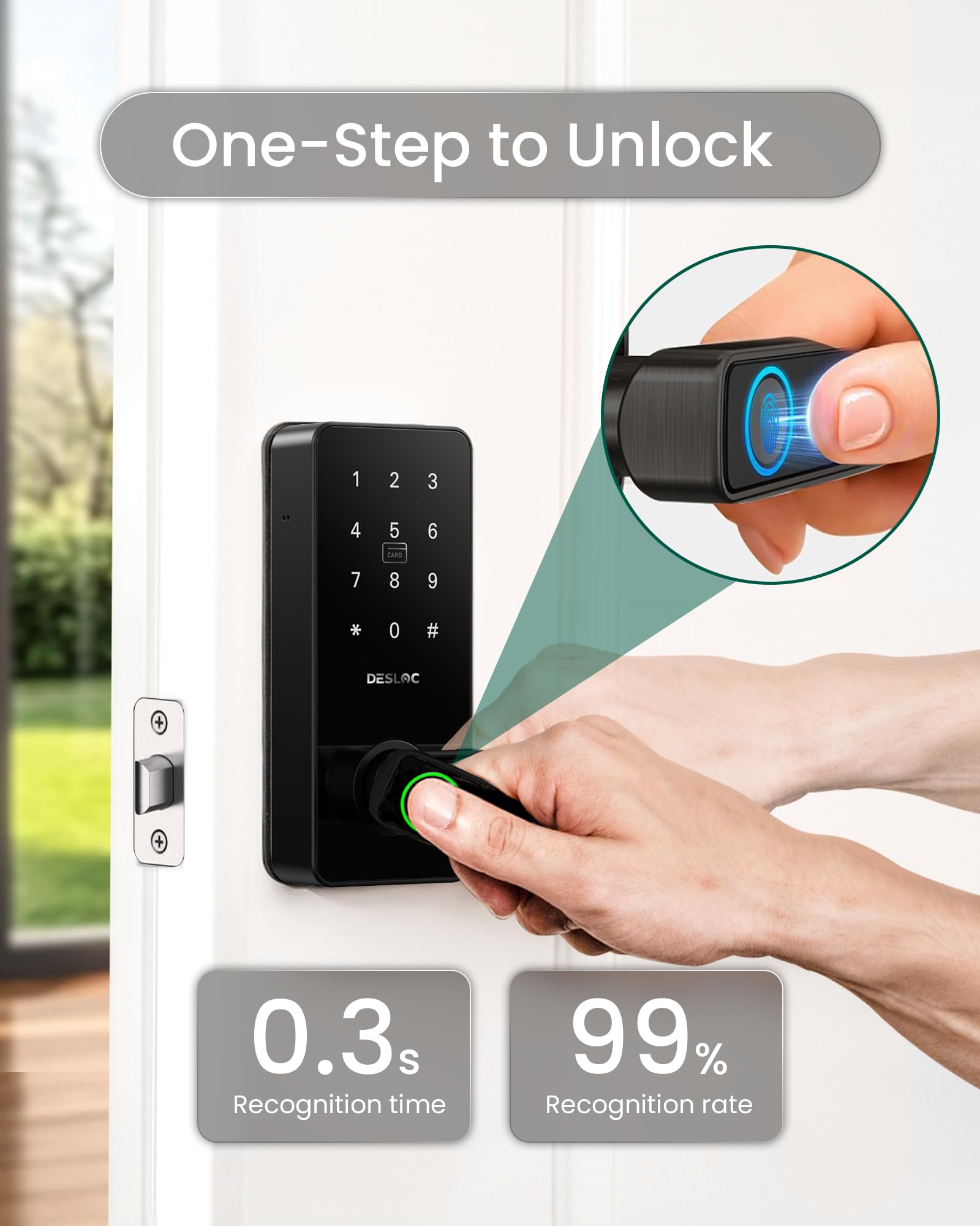 DESLOC B200L Fingerprint Smart Lock with Handle, Keyless Entry Door Locks for Front Door and Bedrooms, App Control, Touchscreen Keypad, Auto-Lock, 12-Month Battery, Emergency Power Port, IP54 Black - 5