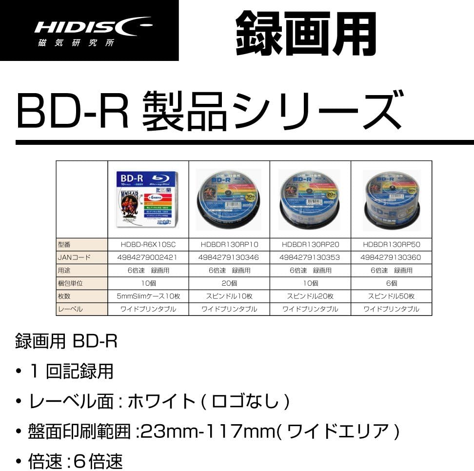 20 Hi-Disc Bluray 25GB BD-R Single Layer 6x Speed No Logo Fully Printable Factory Sealed in Spindle