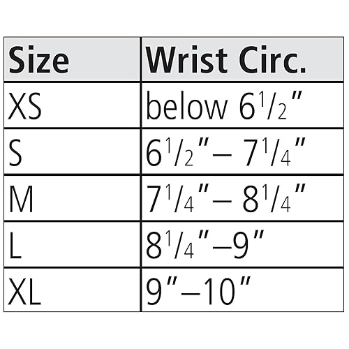 Miniatura 2 de Sammons Preston - Muñequera con soporte para pulgar, apoyo de muñeca, soporte de pulgar para articulaciones CMC y MC, vendaje en espica para muñeca