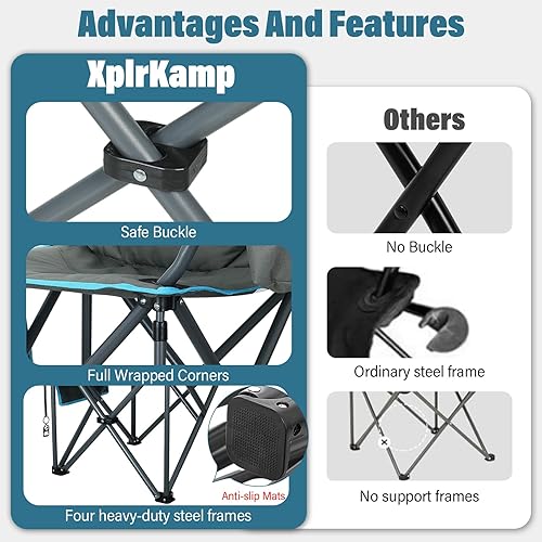 Miniatura 5 de Sillas de campamento de respaldo alto de gran tamaño con almohada, soportes dobles para tazas y bolsa enfriadora, silla plegable resistente al aire