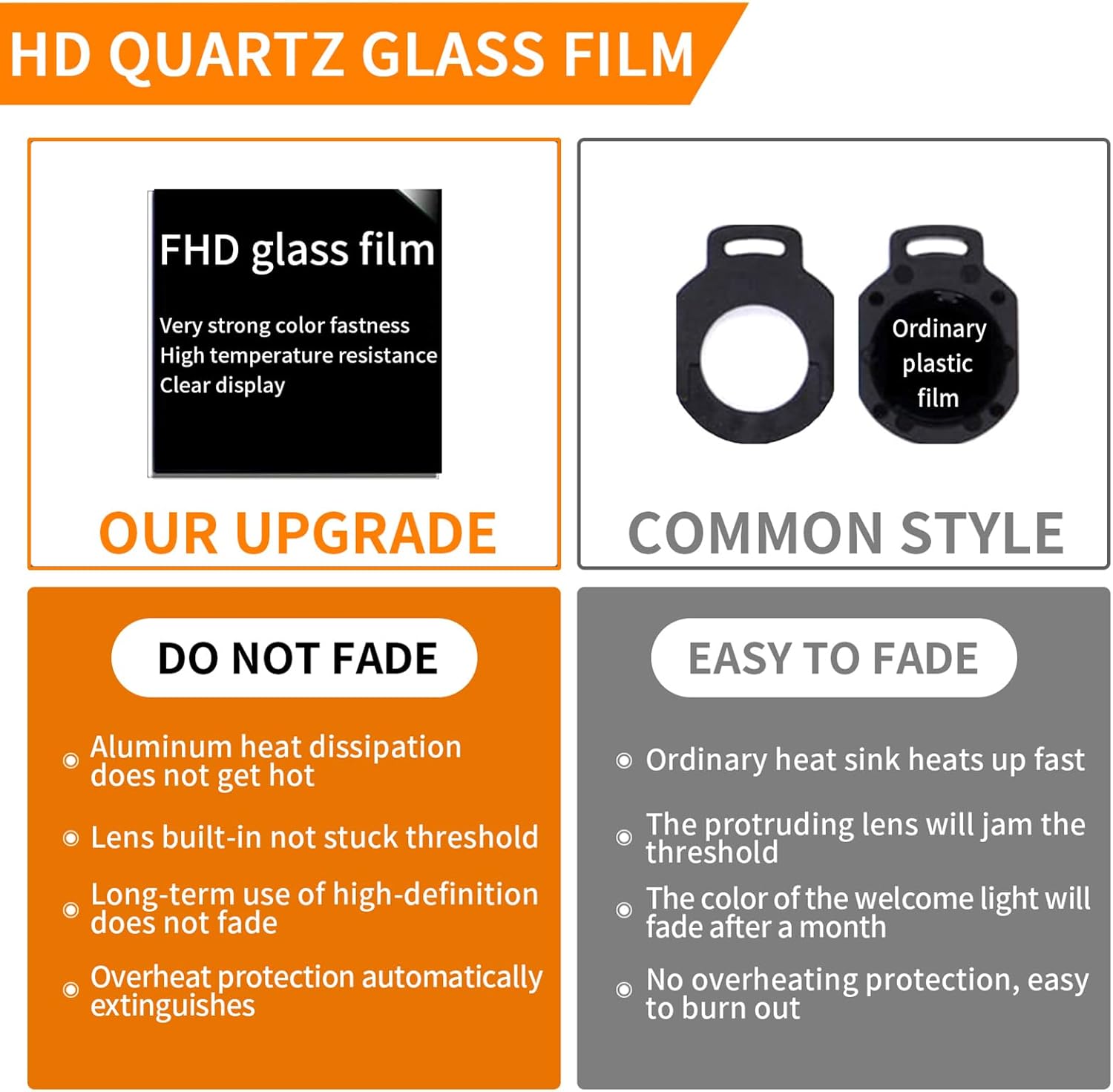 2 Pcs Never Fade Door Lights Logo, Ghost Shadow Welcome Puddle Projection Light Compatible with A3/A4/A5/A6/A7/A8/Q3/Q5/Q7/R8/TT/RS/SQ5/SQ8- (SQ8)