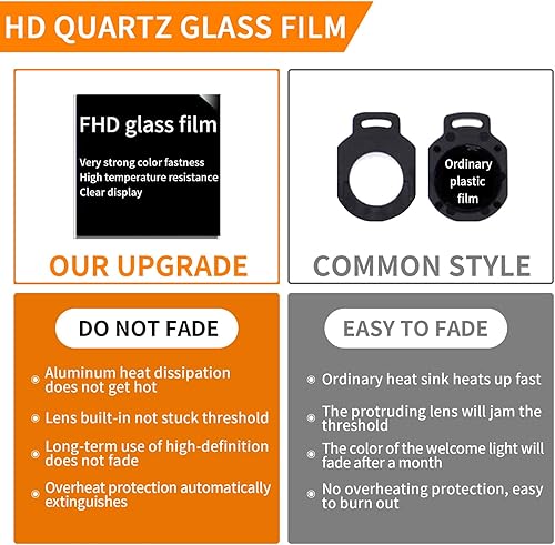 Miniatura 2 de 2 luces de puerta con logotipo que nunca se desvanecen, luz de proyección de charco de bienvenida de sombra fantasma compatible con el automóvil