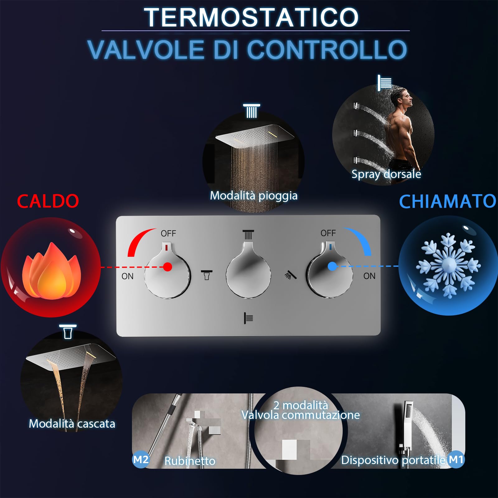 Colonna Doccia Cromo Incassato Sistema Doccia Musicale 64 Colori LED Set, Multifunzionale Set doccia, 55x38cm sistemi doccia a pioggia a spruzzo, 6pcs getti spa per bagno, Doccia a Mano