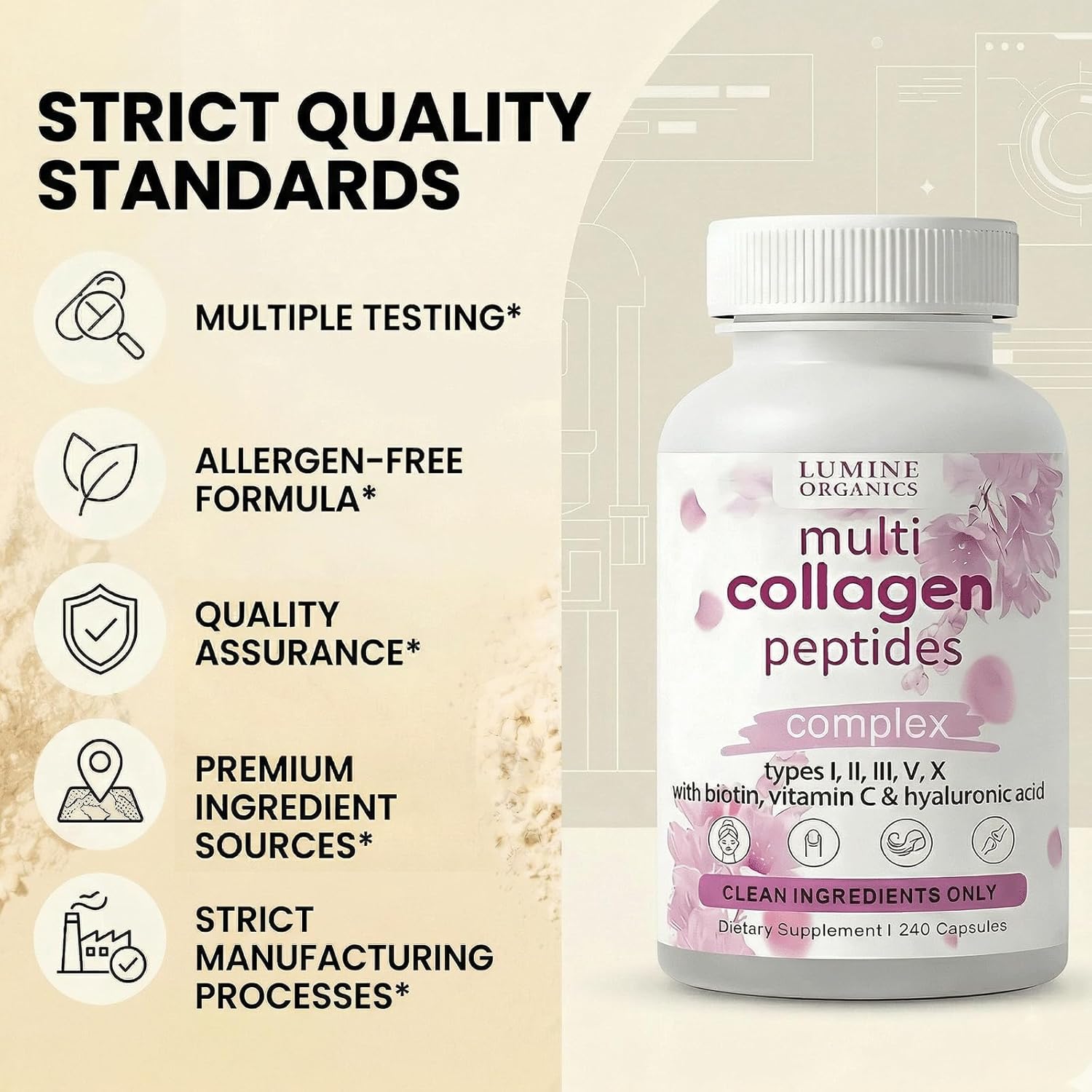 1 PCSLumine Organics Collagen, Collagen Peptides, Hydrolyzed Protein Peptides Types,Non-GMO (1PCS)