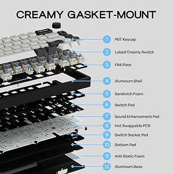 S♡m Amazon.com: EPOMAKER Galaxy65 Wireless QMK/VIA Mechanical