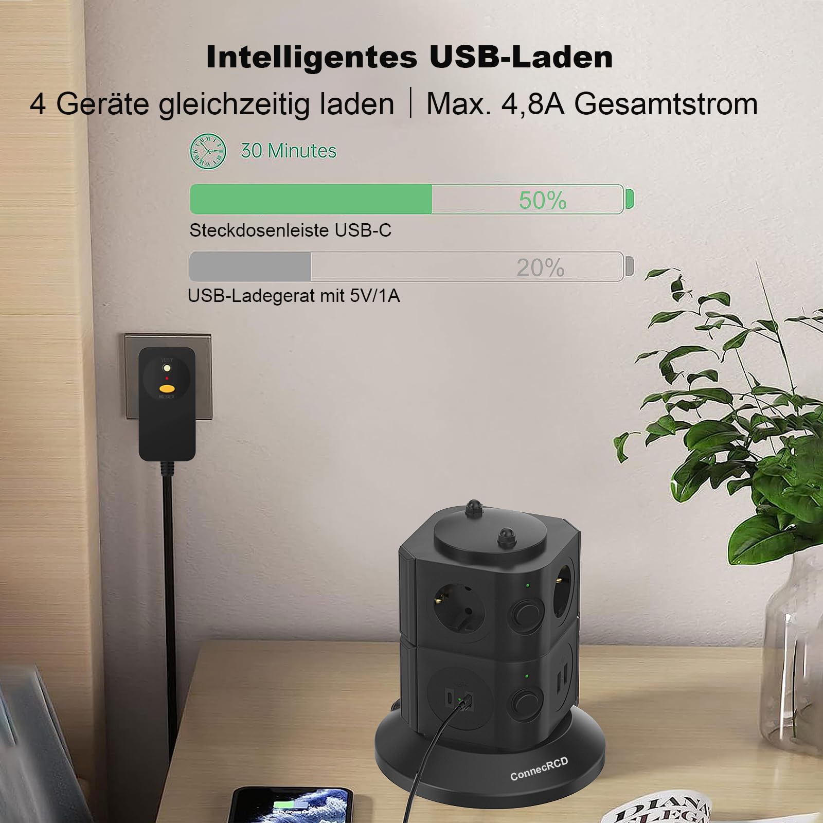 Interruttore di protezione FI, ciabatta multipresa a 6 prese, 4 USB, cavo da 3 m | Protezione da sovratensione, presa multipla a cubo, cavo di prolunga per ufficio e cucina