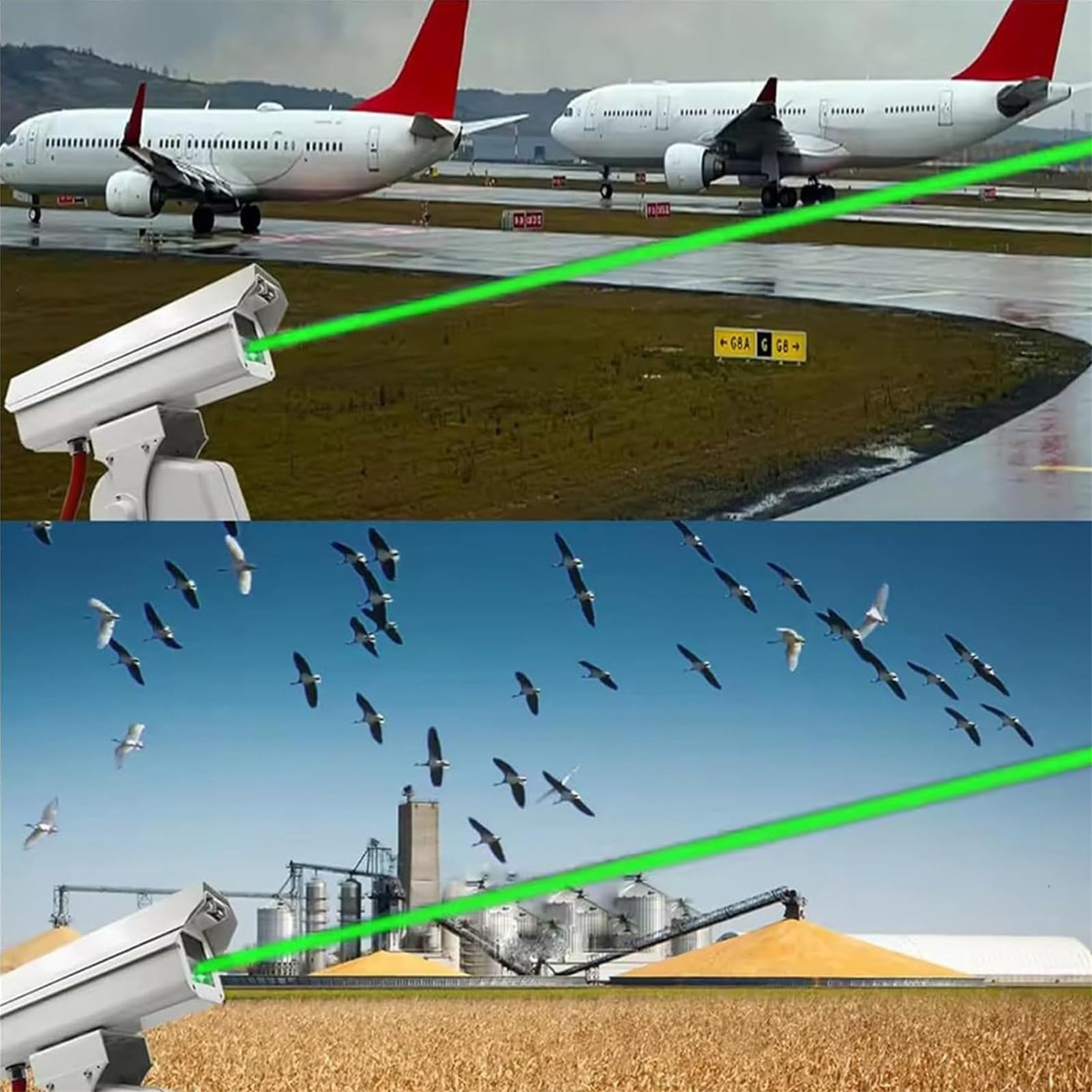 Automatyczny Odstraszacz PtakóW Laserowy, ObróT 360°, Tempomat, Wodoodporny Do Odstraszania GołęBi, SzpakóW, WróBli I Dzikich ZwierząT, Sterowanie Aplikacją, Wodoodporny Lineicon