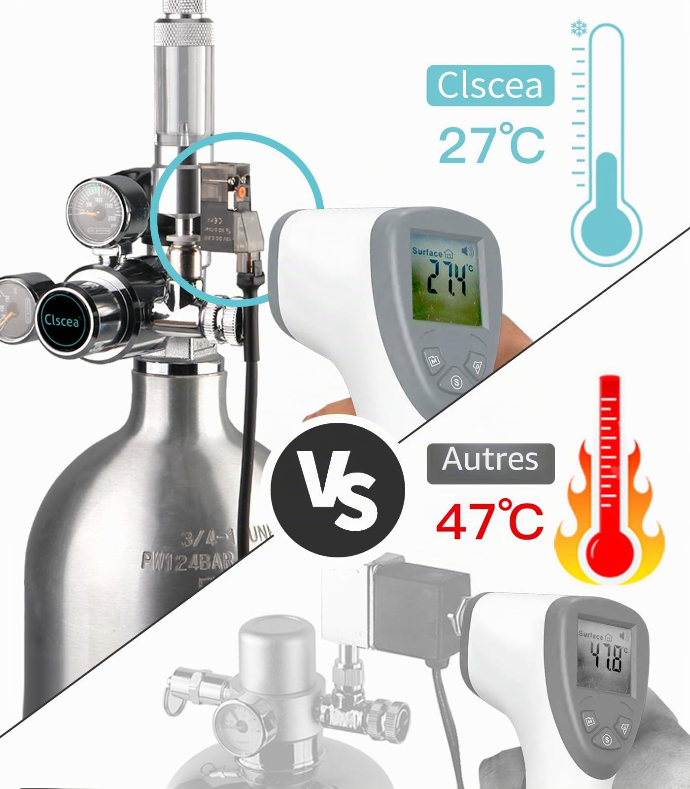 Régulateur de CO2 pour aquarium à double jauge avec compteur de bulles et électrovanne, solénoïde radial à ouverture latérale W21.8, régulateur de CO2 pour aquarium