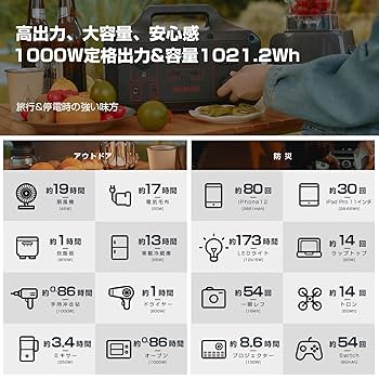 Amazon.co.jp: suaoki ポータブル電源 大容量 蓄電池 276000mAh