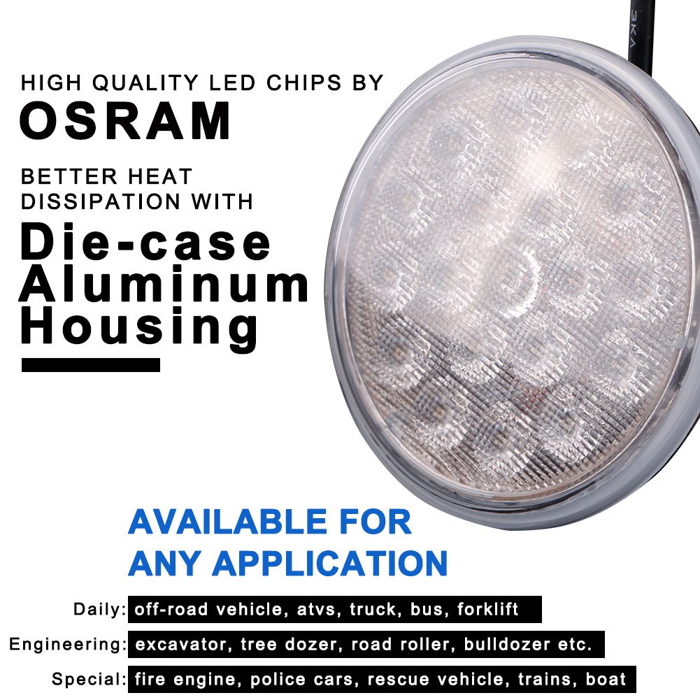 PAR36 LED Xenon White 6000K(Eq 100W Incandescent Iamp) Multipurpose