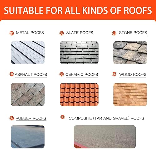 Miniatura 20 de HEATIT Cable calefactor de techo y canaletas de 36 pies con enchufe iluminado de 10 pies, cinta térmica resistente, 120 V 8 W/pies