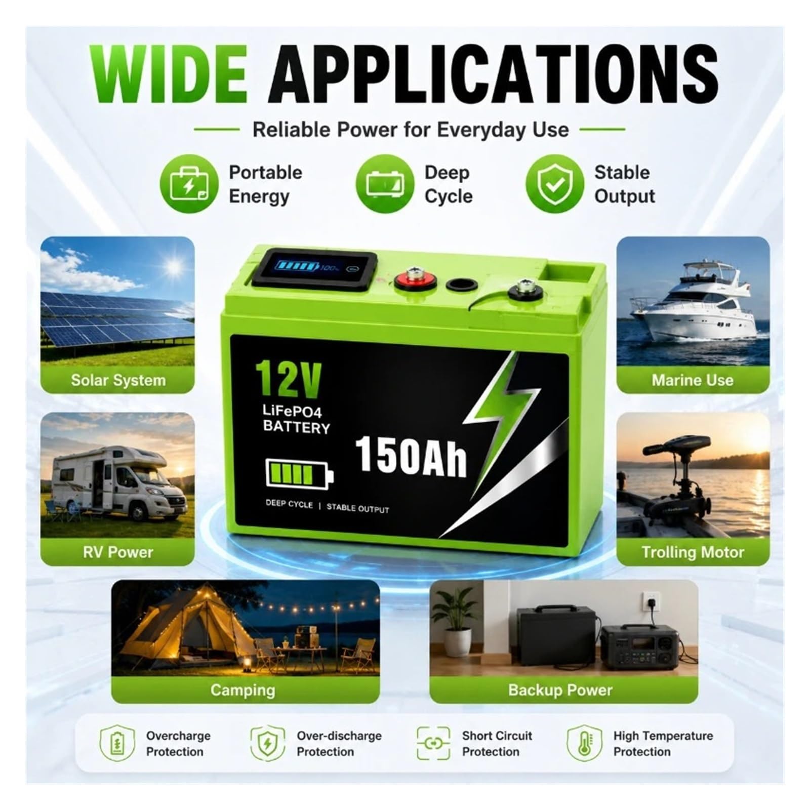 Batería De 12V 150Ah 3S4P LiFePO4 Con Pantalla USB