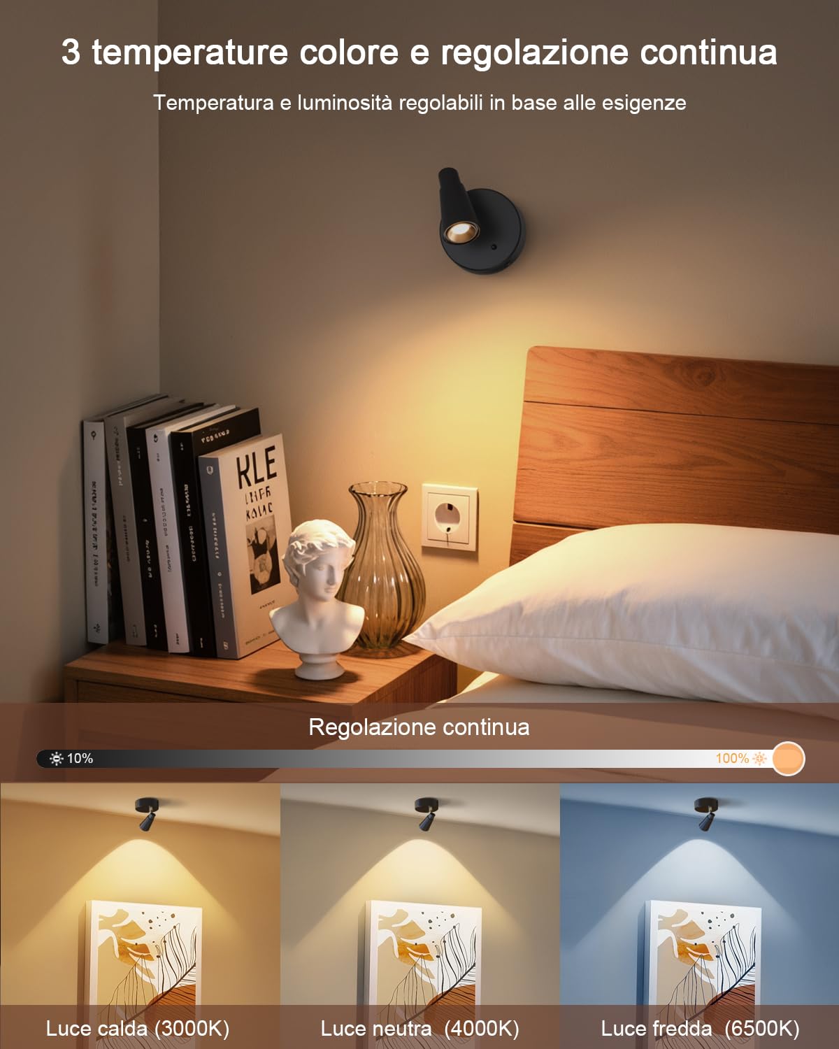 Faretto LED Interno Senza Fili con Ricaricabile Batteria da 5000mAh, 2 Pezzi Faretti da Parete con Dimmerabile & 3 Temperature Colore per Letto Tocco & Telecomando