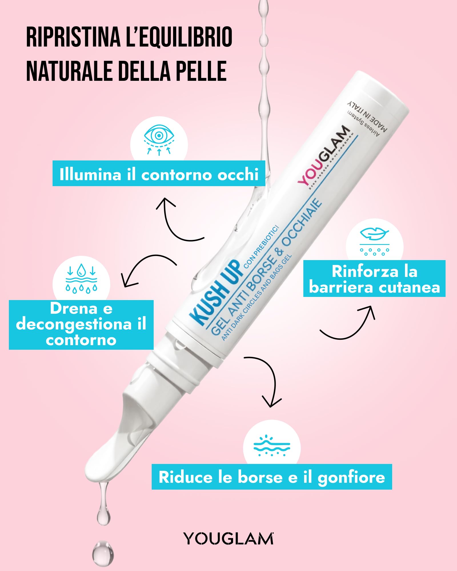YOUGLAM Kush Up Azzurra – Contorno Occhi Crema Gel con Caffeina, Acido Ialuronico – Occhiaie, Borse – Idratante Rinfrescante Illuminante – Eye Cream 30 ml