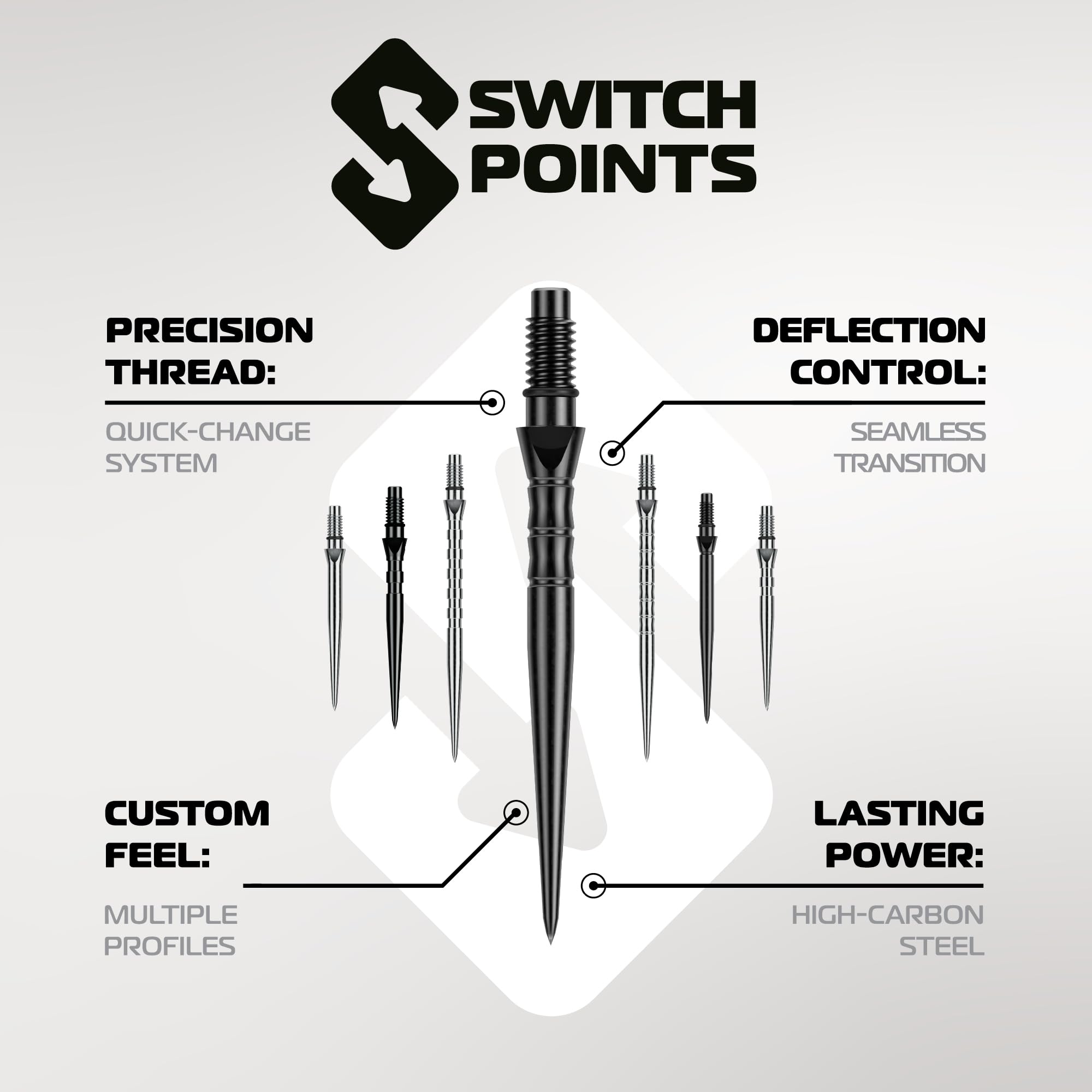 WINMAU - Points Switch - Pointe en acier au carbone - Mécanisme de changement rapide de filetage - 1 jeu par paquet - Disponible en noir et argent - Lisse, rainure et arbre - 26 mm, 30 mm et 40 mm