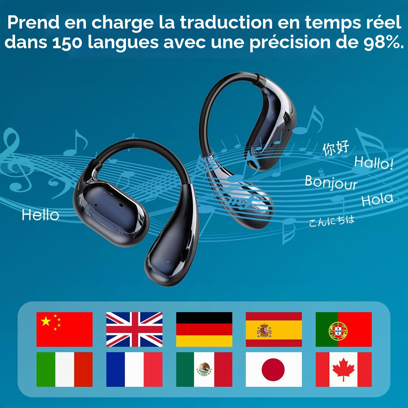 Ecouteur Traducteur Instantané Ai Ninonly 150 Langues 6 Modes Bluetooth 5.4