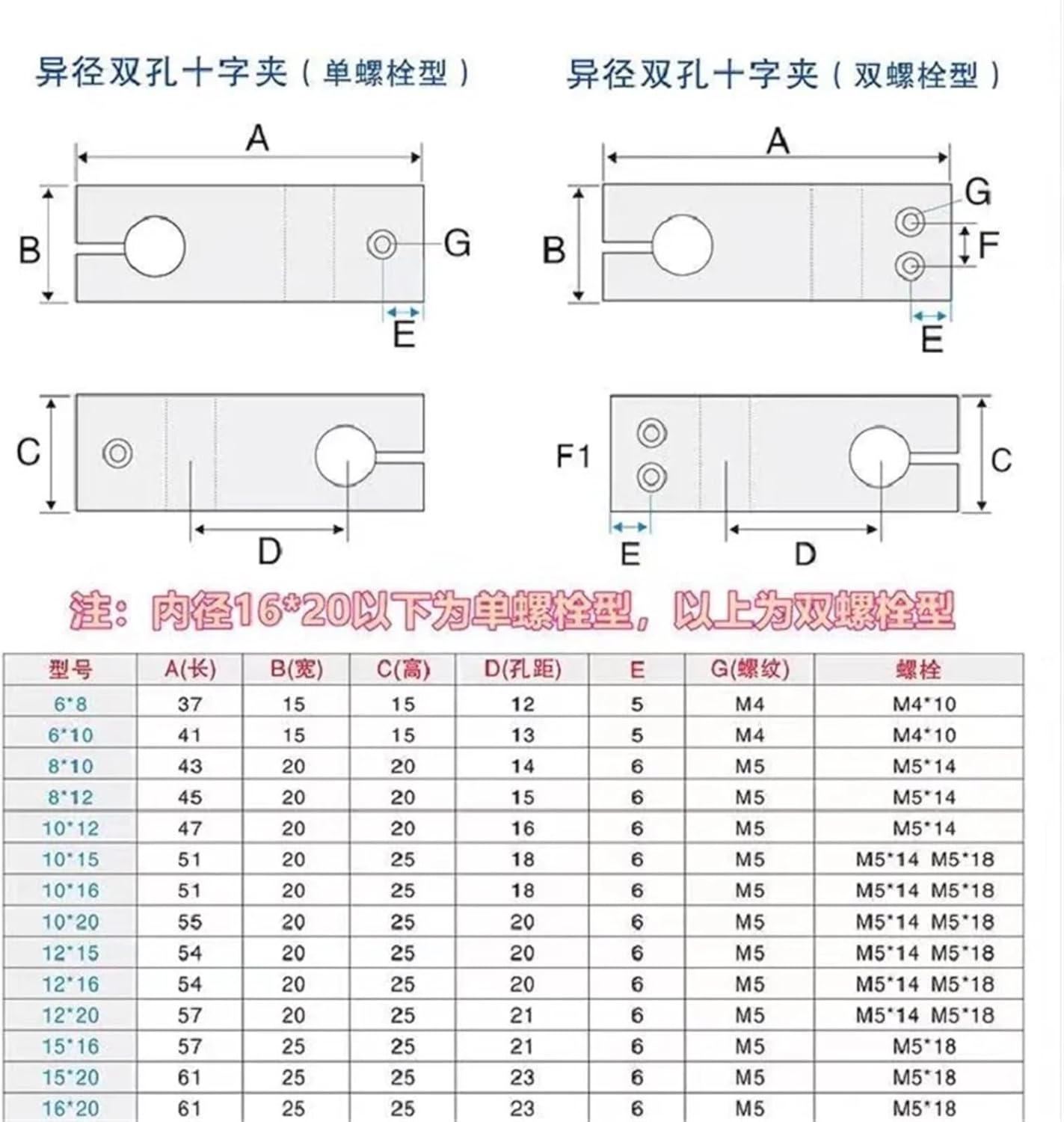 1Pcs Fixed Bracket Parallel and Vertical Connection Locking Aluminum Double Hole Different diameter Connector(8mmx12mm)