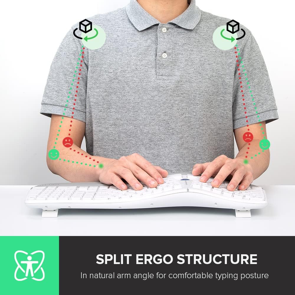 DeLUX Keyboard Split Ergo Structure