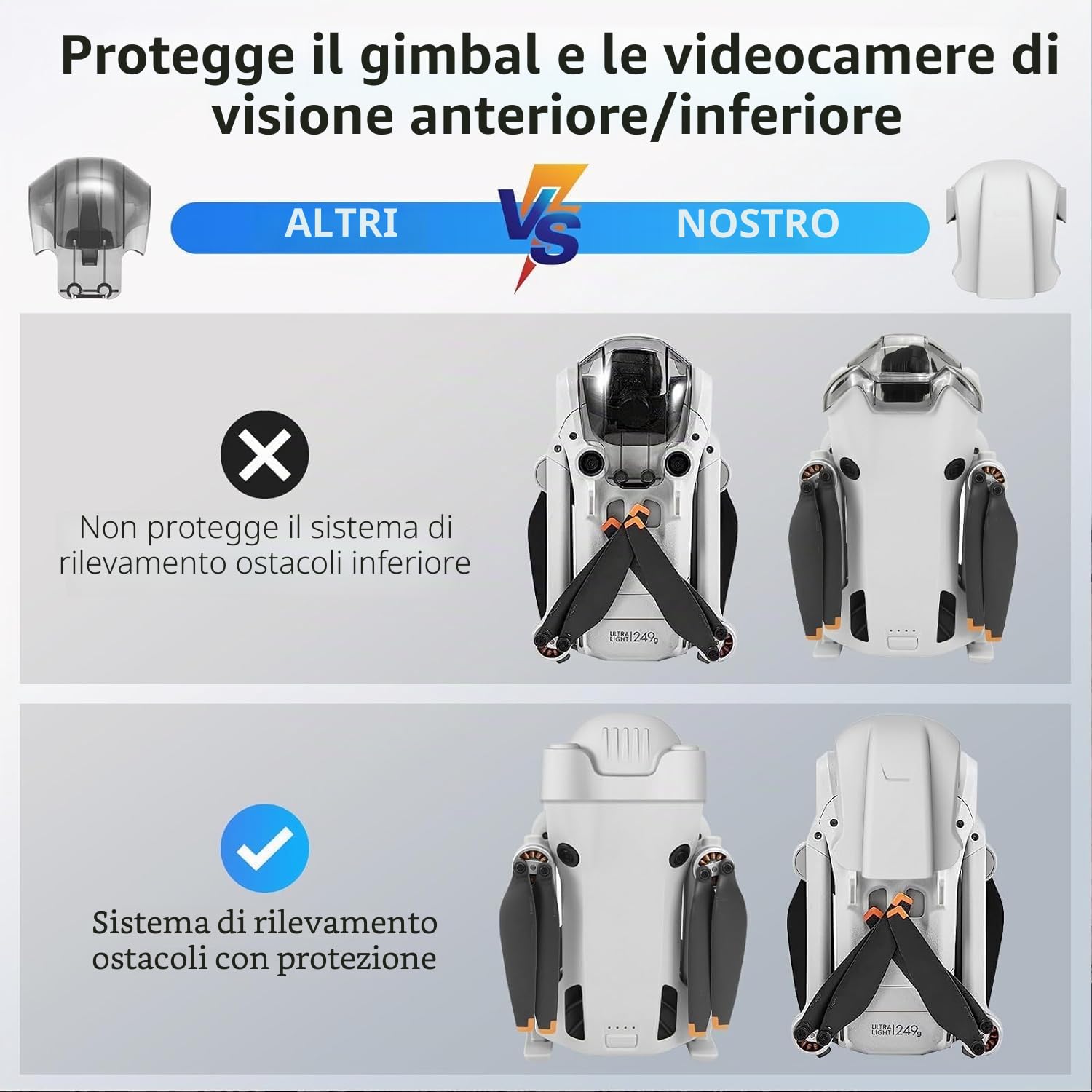 FPVtosky Pacco accessori Mini 4 Pro - Kit 7 in 1, custodia di trasporto, set di filtri ND, parasole RC2, cordino, coperchio dell'obiettivo, protezione per lo schermo, supporto per l'elica per DJI Mini