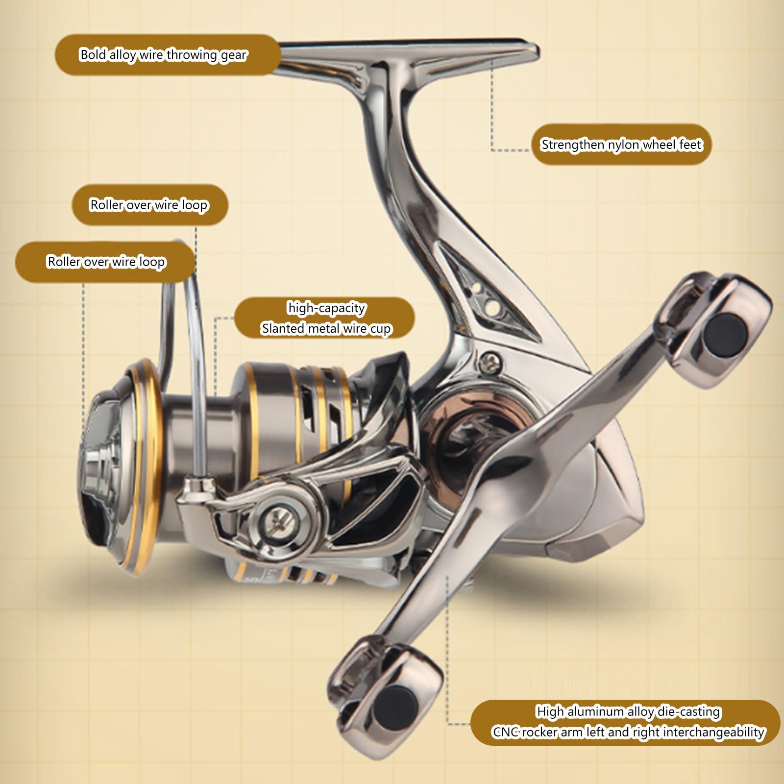 Spinnings kołowrotek wędkarski z metalowym składanym uchwytem 5,2: 1 przełożenie 5,9 kg przeciągnij kołowrotek wędkarski metalowa szpula do kołowrotka spinningowego