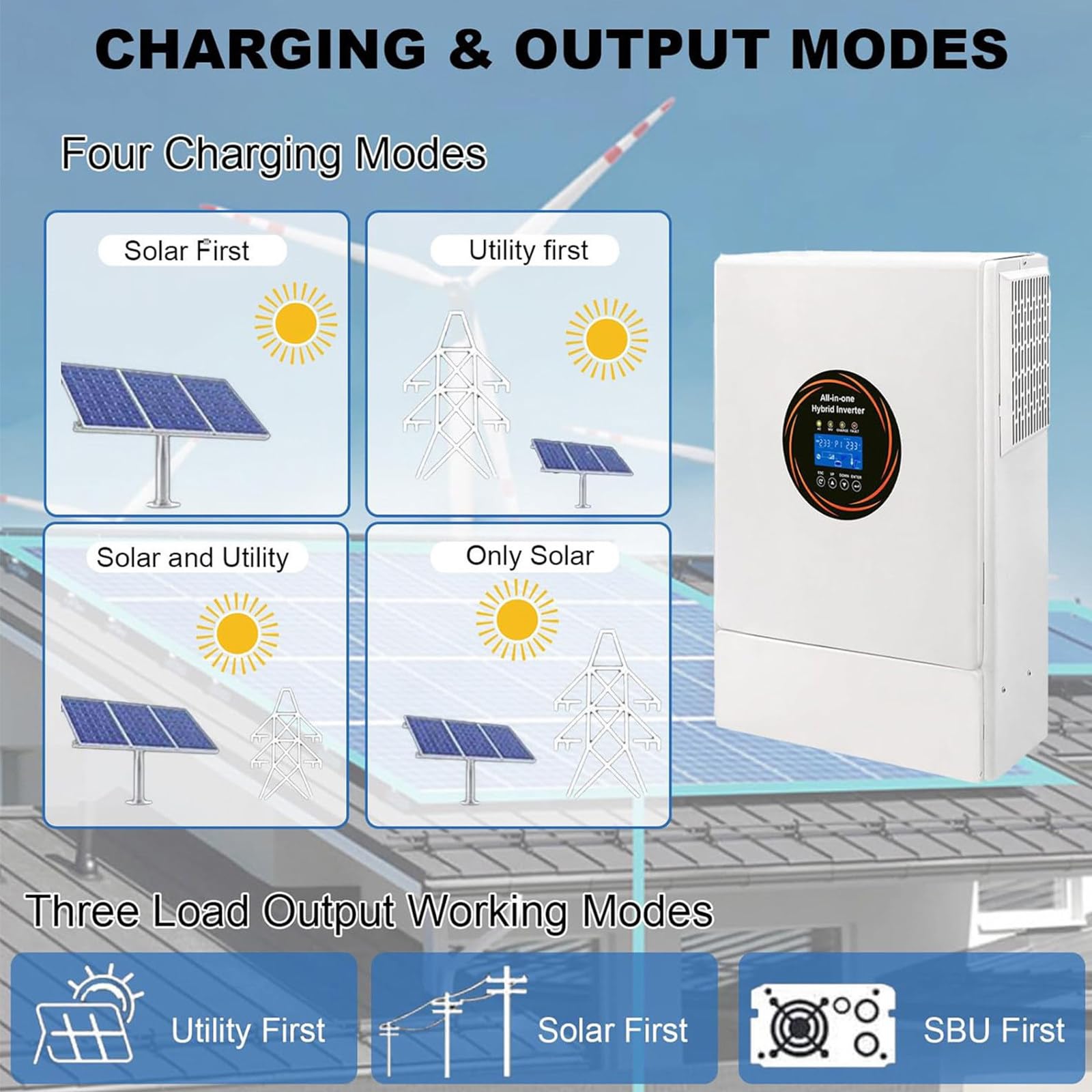 5500W-Hybrid-Solarwechselrichter, 48V auf 230V Reine Sinuswelle, integrierter 120A-MPPT-Laderegler, unterstützt Solar-/Netz-/Generatorladung für Haus/Wohnmobil/netzunabhängige Nutzung