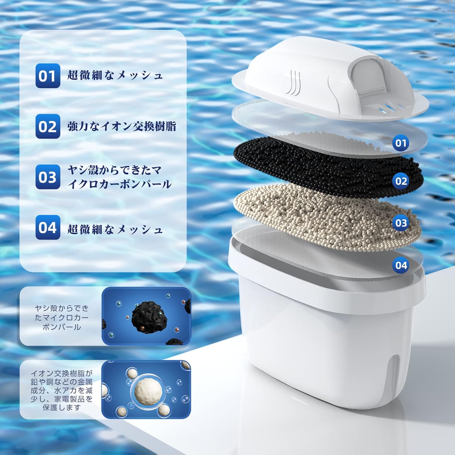 Cartridge for Water Purification Pot, Brita Replacement (Maxtra BRITA MAXTRA Water Purifier) Filter Cartridge, High Removal, Japanese Specifications, Set of 8