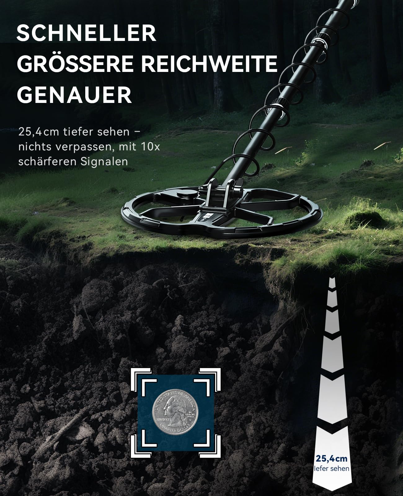 SUNPOW Wiederaufladbarer Metalldetektor für Erwachsene – 11" Dual-D-Spule, 35h Lithium-Akku, 10 Empfindlichkeitsstufen, 4 Suchmodi, 7-Metall-ID, IP68 Wasserdicht, mit Schaufel, Rucksack & Kopfhörer