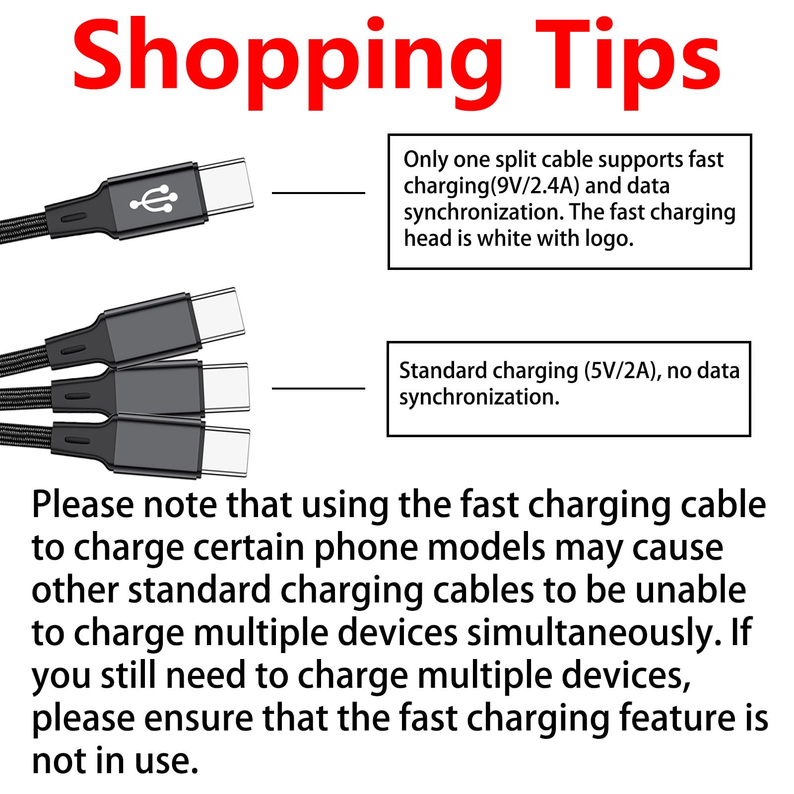 USB-C-Multi-Ladekabel, 1,2 m, 2 Stück, 4-in-2, USB-A + USB-C auf 4 USB-C-Anschlüsse, mehrere USB-Typ-C-Splitterkabel für iPhone 16/15 Pro Max, iPad Air/Pro, Samsung Galaxy, Google Pixel, Android, PS5