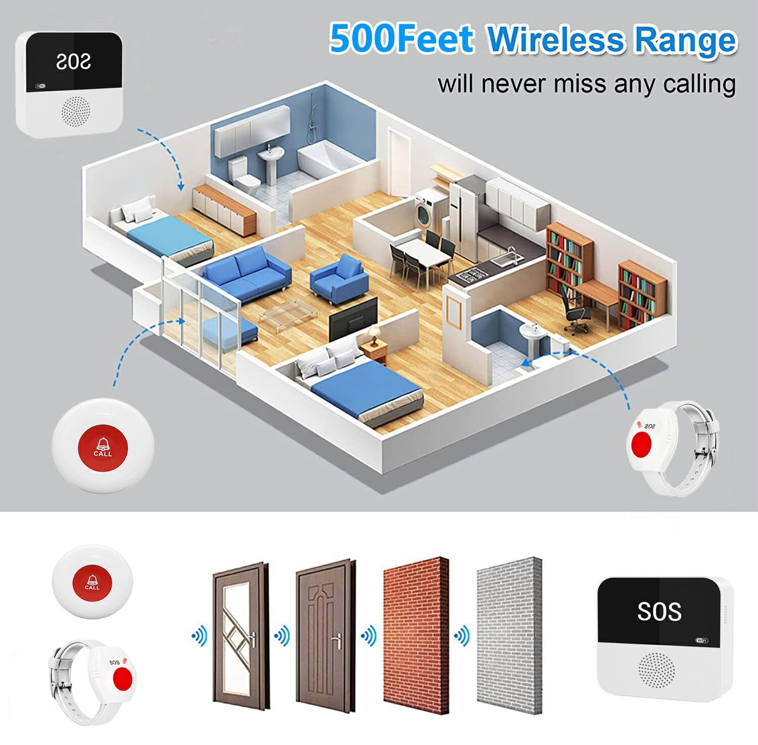 Sistema de botón de llamada para cuidadores WiFi, alerta de aplicación inteligente, botón de llamada de emergencia, alerta de ayuda personal en casa para pacientes mayores (solo compatible con WiFi de