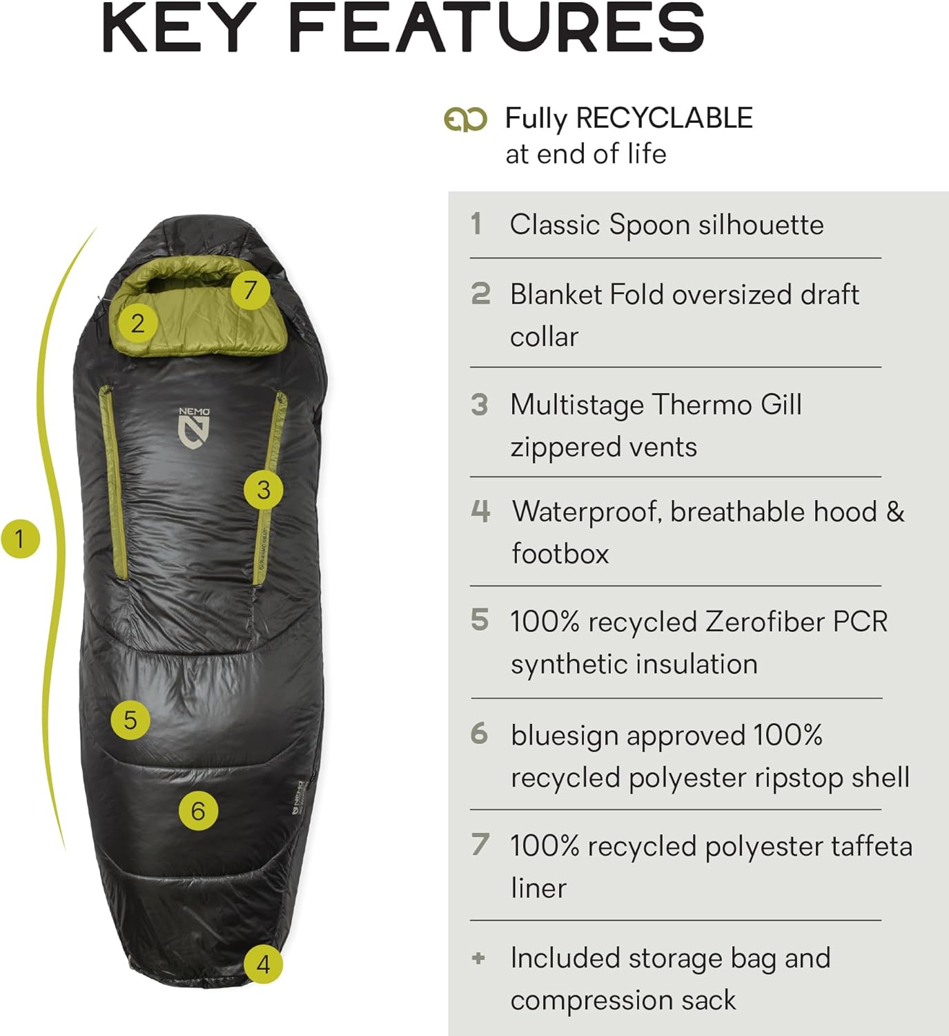 NEMO Equipment Forte Endless Promise Synthetic Sleeping Bag