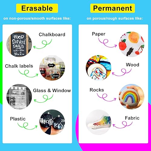 Miniatura 9 de Paquete de 5 marcadores de ventana lavables para automóviles, marcadores de tiza líquida jumbo de 0.59 pulgadas, punta 3 en 1, bolígrafo de vidrio
