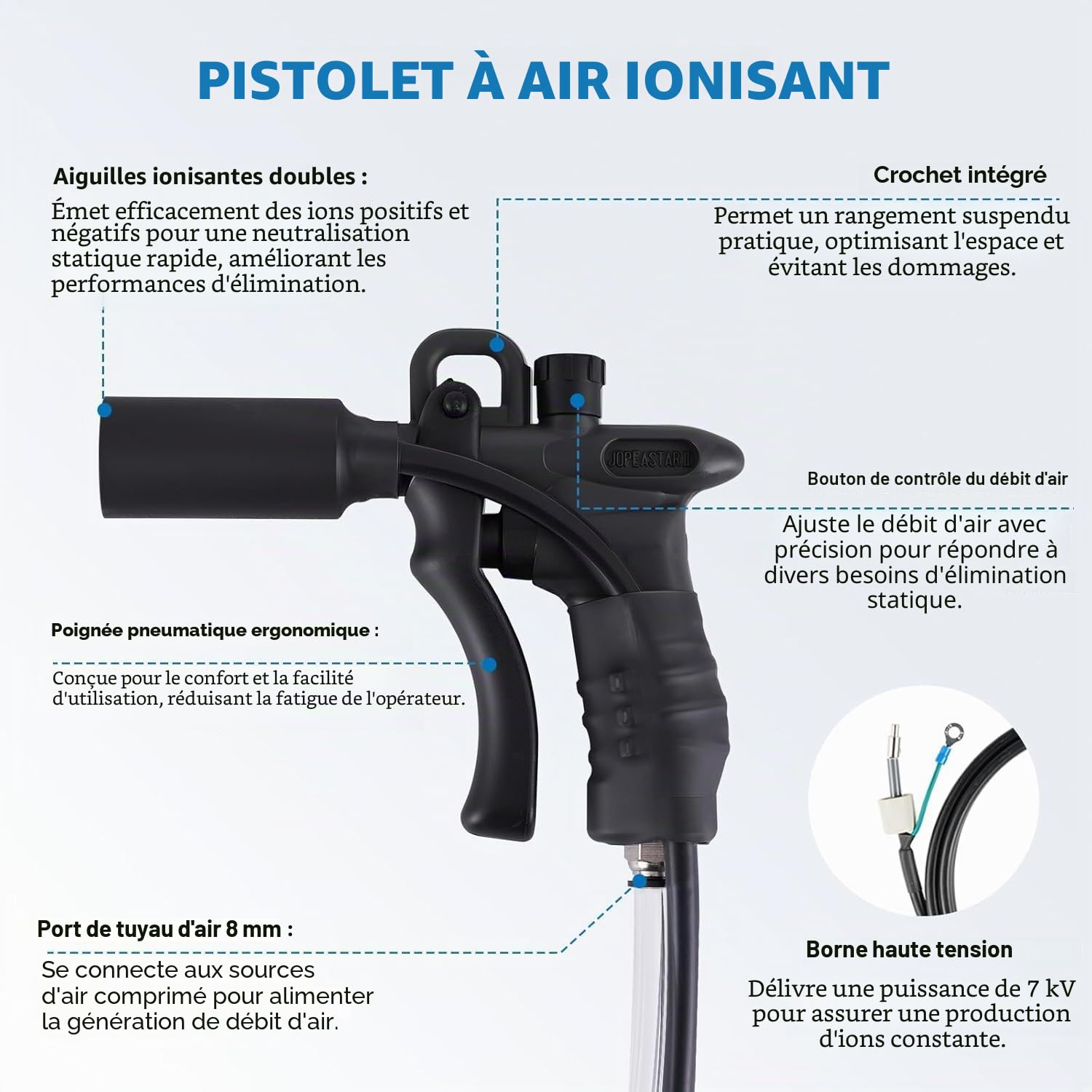 YUCHENGTECH Pistolet Antistatique avec Générateur Haute Tension 7.0KV | Pistolet à Air Ionisant Éliminateur D'électricité Statique pour l'élimination de la Poussière et de l'électricité Statique