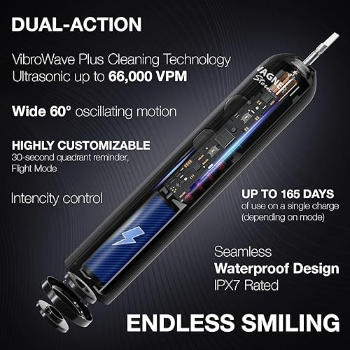 Miniatura 3 de Wagner Stern VibroWave Plus - Cepillo de dientes eléctrico sónico de oscilación y vibración con 4 cabezales de cepillo. IPX7 resistente al agua.