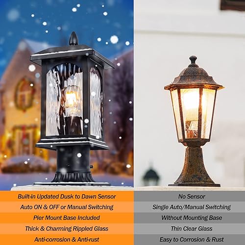 Miniatura 5 de Paquete de 2 luces de poste para exteriores del anochecer al amanecer con base de montaje en muelle, iluminación exterior de poste duro con cable