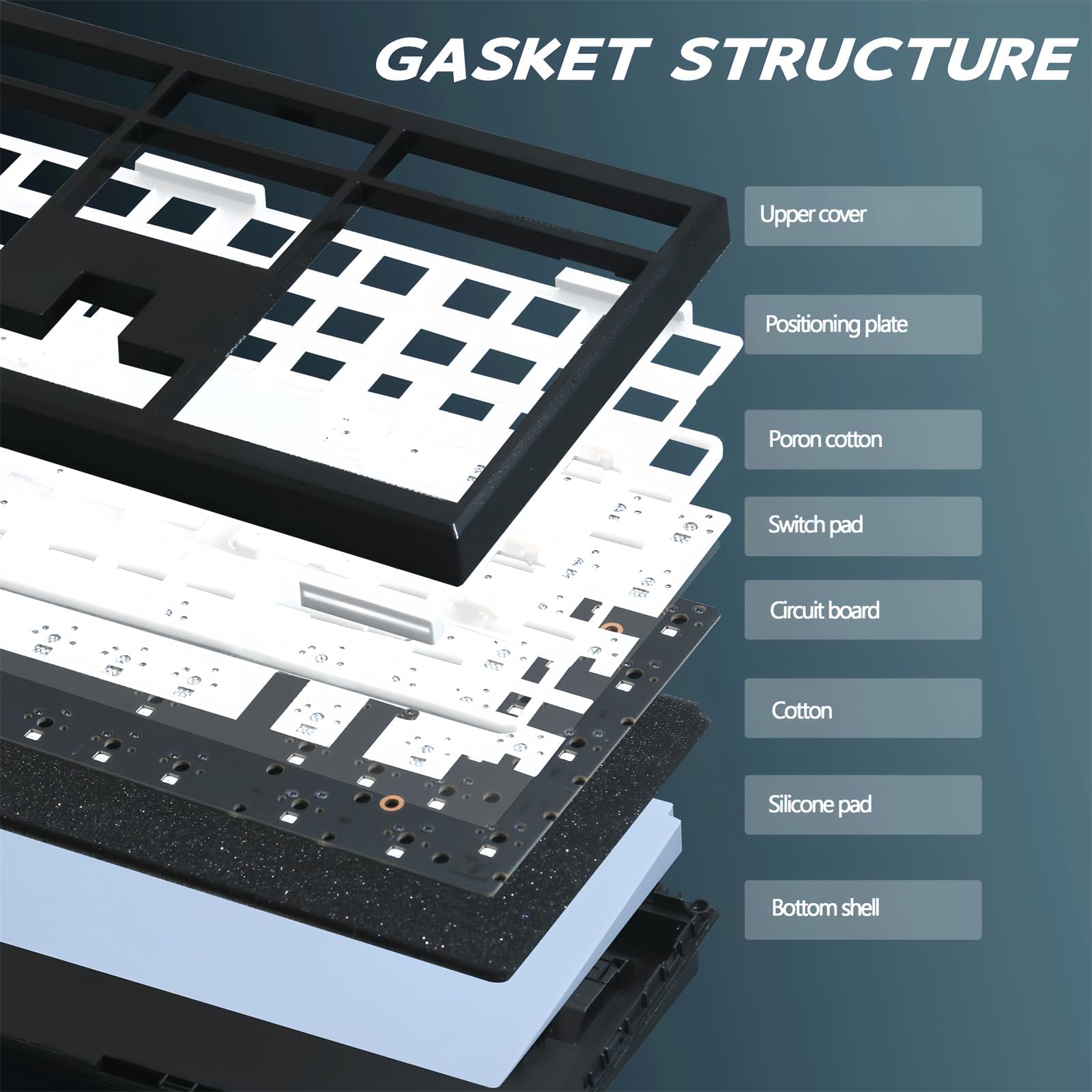 BOYI GMK108 - Kit de teclado Barebones, VIA/QMK con junta programable BT5.0/2.4GHz/Type-C con cable RGB retroiluminado de tamaño completo, kit de teclado mecánico de intercambio en caliente (negro)